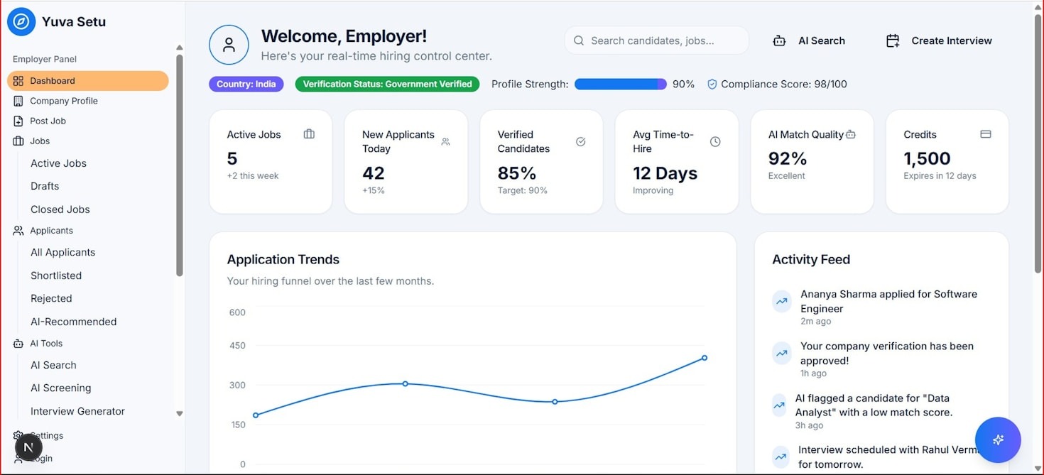 How Data Analytics Shapes Modern Marketing